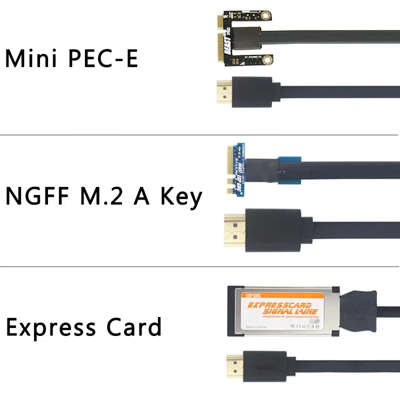 Imagem -05 - Pci-e Exp Gdc Laptop Externo Placa de Vídeo Docking Station Notebook Placa Gráfica Dock Mini Pcie Ngff M.2 a e Key Expressão