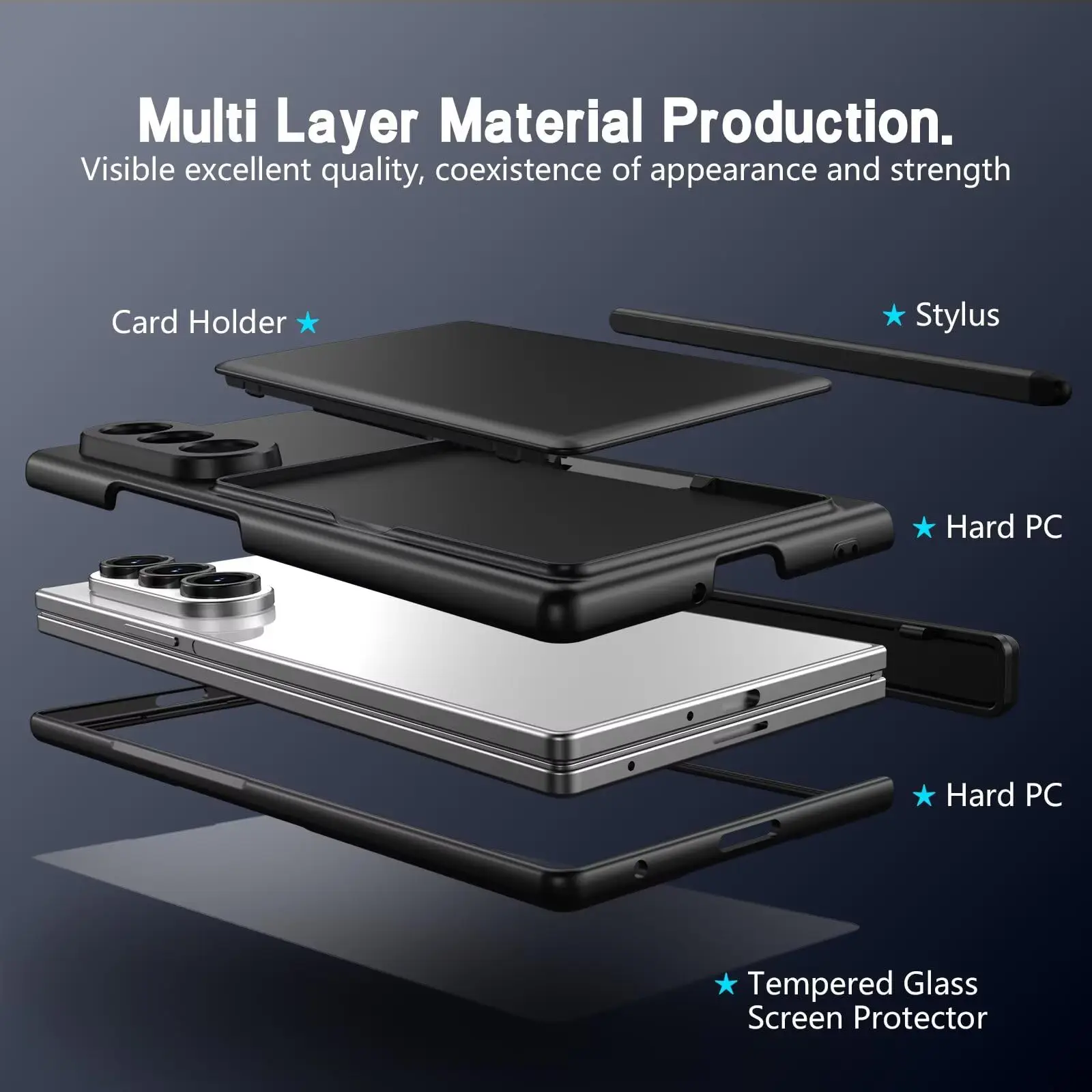 Luxury Wallet Case for Samsung Galaxy Z Fold 7, Card Holder Kickstand Pen Slot, Glass Screen Protector, Hinge Shockproof Cover