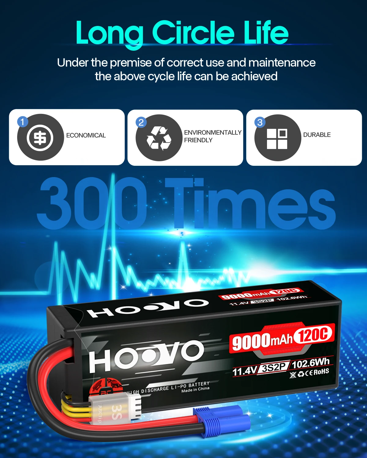 HOOVO 2 Stuks Lipo Batterij 3S 11.4V 9000mAh 120C Hoogspanning Batterij Hard Case EC5 Plug voor RC Auto's Boten Vrachtwagens Drones Voertuigen