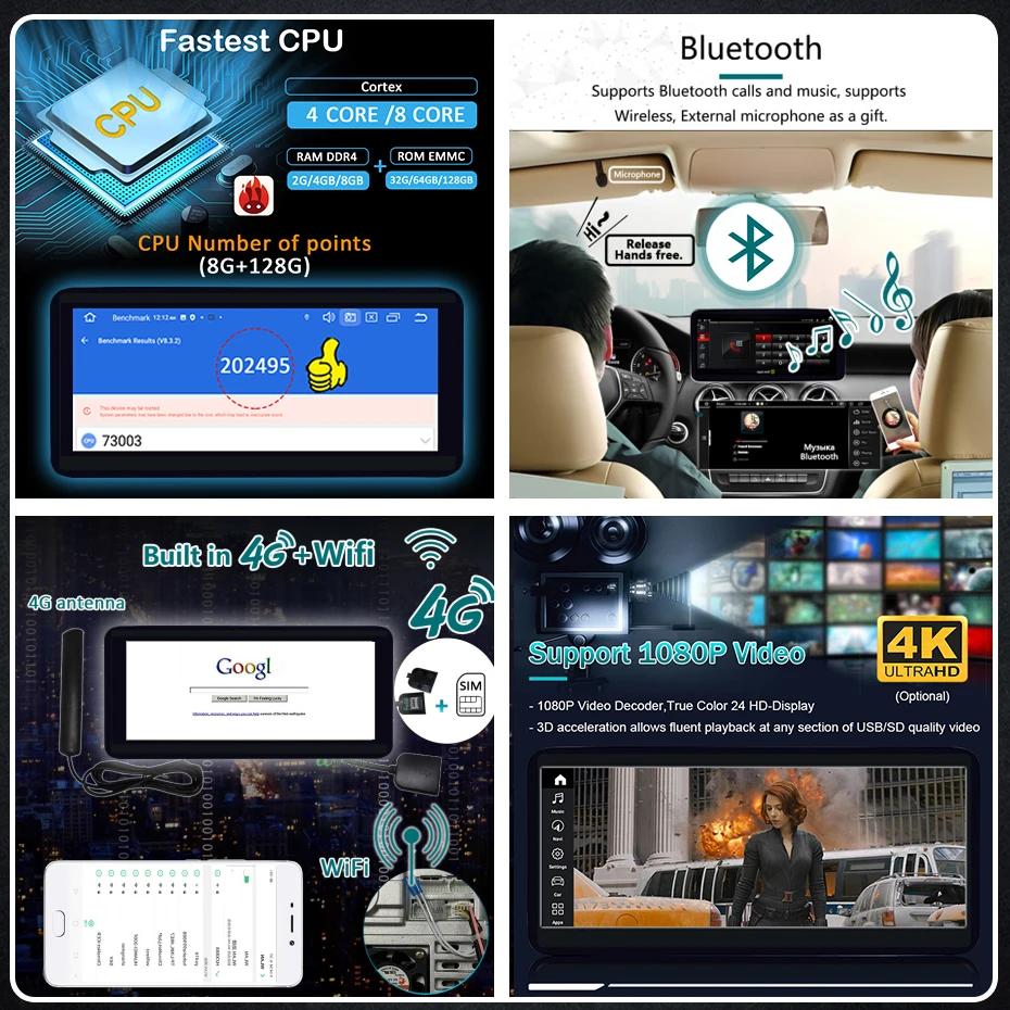 Pantalla estéreo automática Carplay Android 14 inalámbrica de 12,5 pulgadas para Audi A4 B8 A5 2009-2016 reproductor Multimedia de Radio para coche google GPS 4G LTE 6