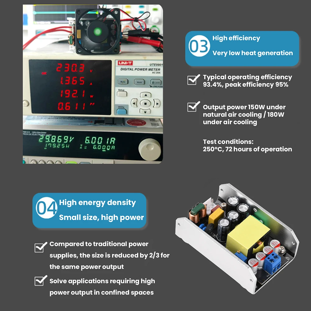 AC 190-265V zu DC 9-30V Einstellbares 180W Hochleistungs-GaN-Schaltnetzteilmodul mit geringer Welligkeit, Industrielle Leistungsplatine – Detail 10