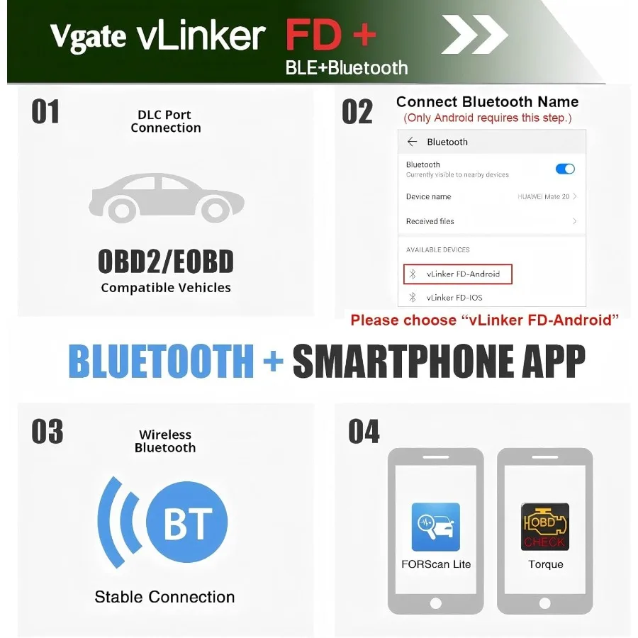 vLinker FD+ OBD2 Bluetooth Adapter Diagnostic Code Reader for iOS Android Windows with MS-CAN and ELM327 Support for Real