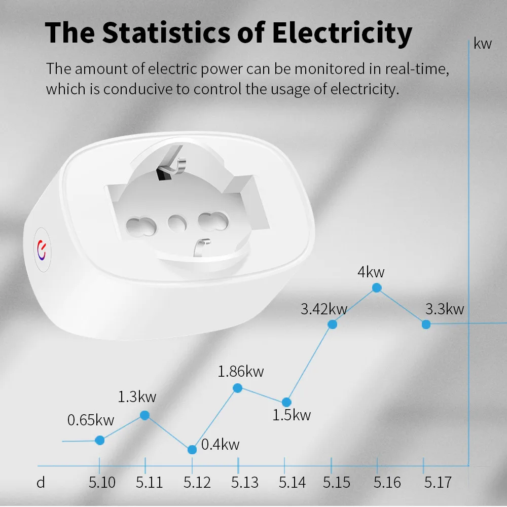 Cerhot-Tuya WiFi Smart Plug, Prise standard italienne avec moniteur d\'alimentation, Smart Life, Télécommande vocale, Google Home, Alexa