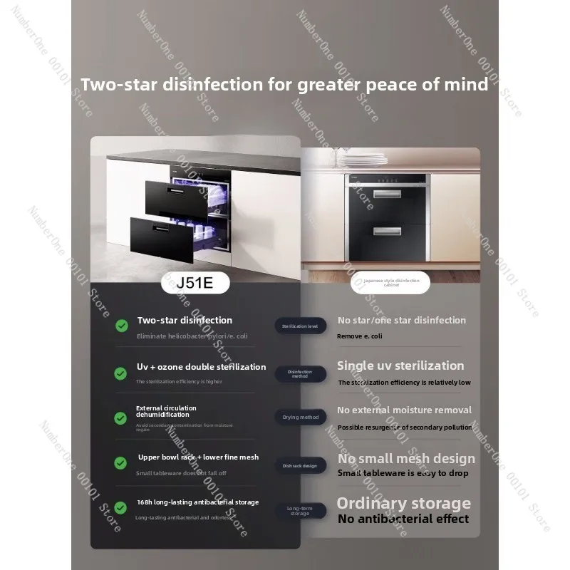 Embedded Disinfection Cabinet, Household Stainless Steel Kitchen Drying Cupboard
