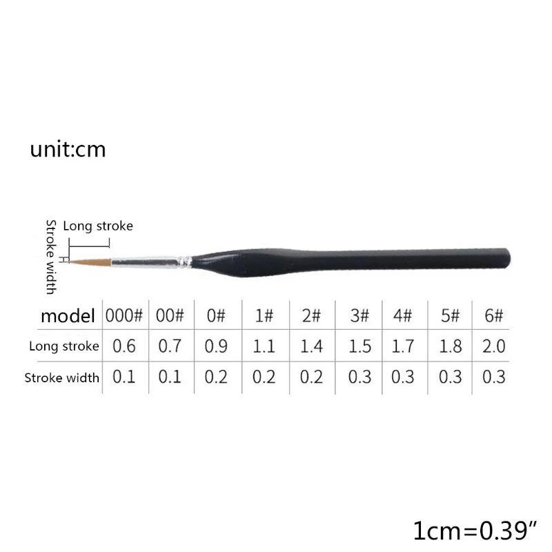 طقم فرش رسم مصغر بتفاصيل دقيقة للوحة القماشية Rock 9X الأكثر مبيعًا