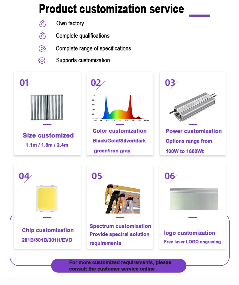 1000 واط ضوء نبات الأخطبوط أدى الطيف الكامل داخلي الزراعة الزراعية ضوء التكميلي 1200 واط ضوء نمو النبات #6