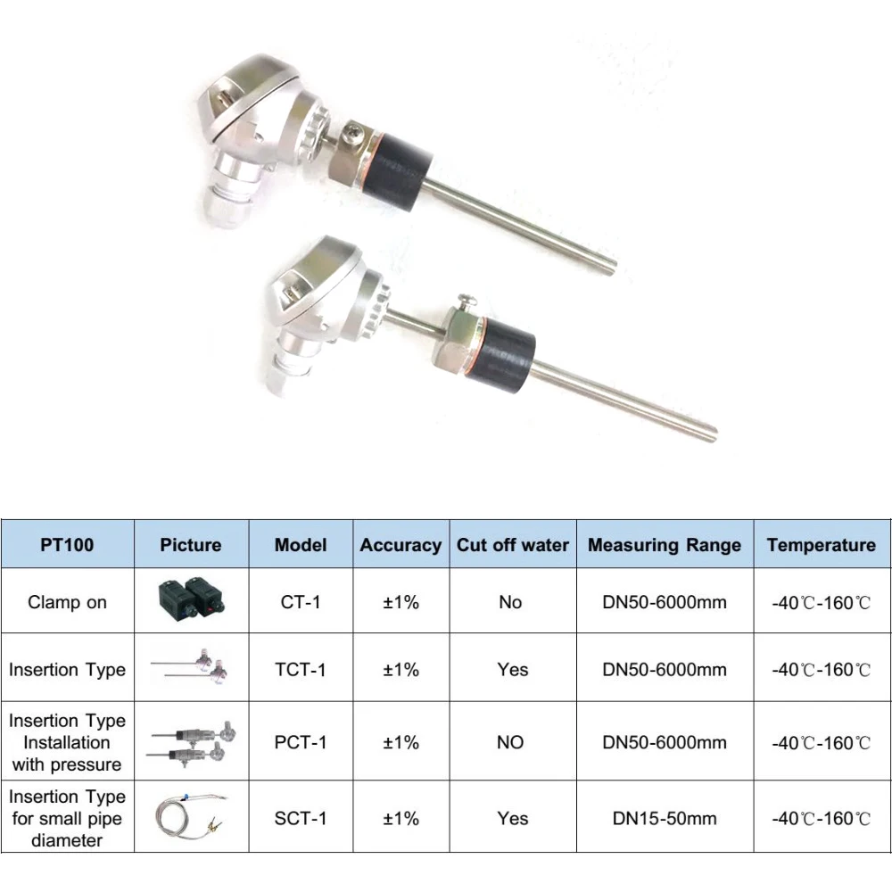 TCT-1 Insertion Type Sensor Ultrasonic Temperature Plug-In Transducer PT100 (DN50-6000mm, -40~160℃), Used With TUF-2000B