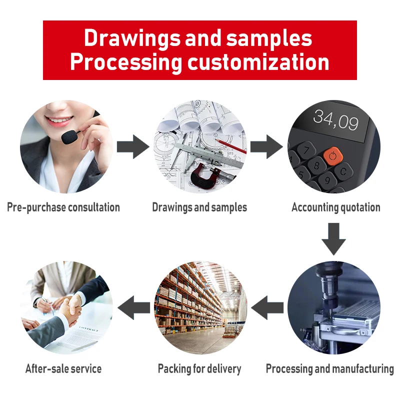 2025Flexible Steel Hydraulic Quick Couplings for Agriculture Machinery OEM Customizable