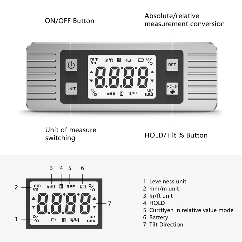 Digital Spirit level Bubble Magnetic Electric Level 360 degree Angle Finder Protractor Inclinometer Horizontal Scale Ruler