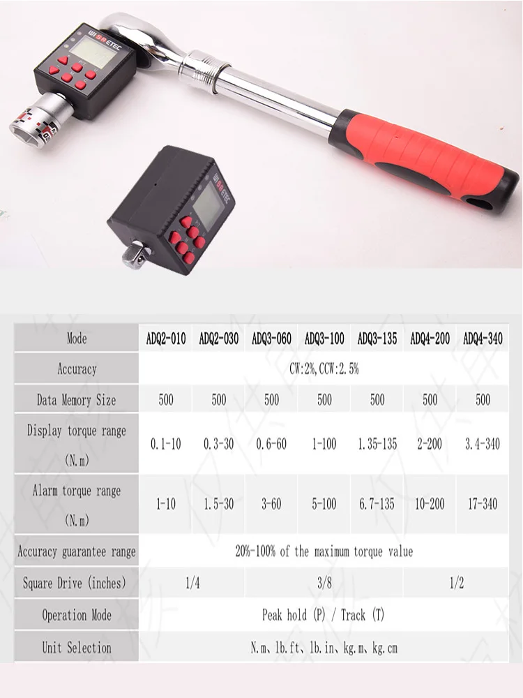 WISRETEC cyfrowy adapter klucza dynamometrycznego-precyzyjny elektroniczny konwerter narzędzi dynamometrycznych i miernik z wyświetlaczem LCD