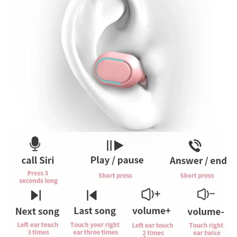 E7S TWS Wireless Headphones 5.0 Bluetooth Earphones HIFI Lossless Sound Headsets Sport waterproof Earbuds For all Smartphones
