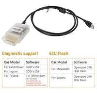 Herramienta de sintonización de Chip ECU para Toyota Mitsubishi Subaru ECU FLASH OBD2 OBDII conector, herramienta de diagnóstico de coche Tactrix Openport 2,0