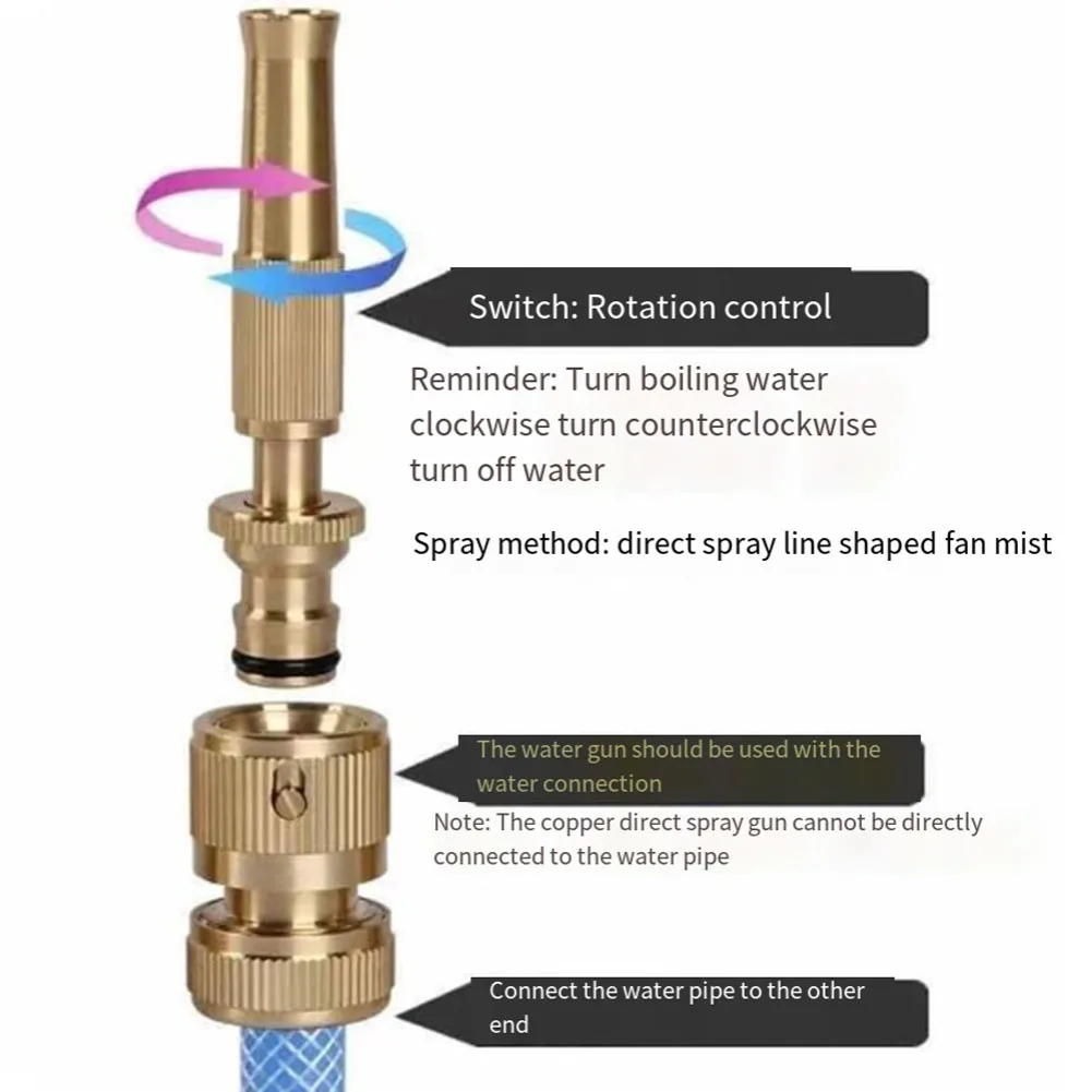 

Эффективность Функциональный дизайн высокого давления Многофункциональное количество деталей Имя продукта для наружного использования Портативный дизайн