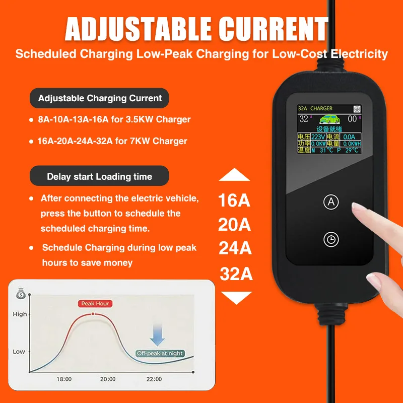 Carregador EV portátil para veículo elétrico Tesla, Wallbox de carregamento ajustável, CEE Plug, EVSE 3 X Y S, 3.5KW, 7KW