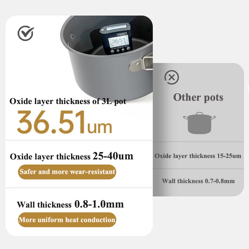 Thumbnail 3 - #28 Trending Camping Cookware Right Now