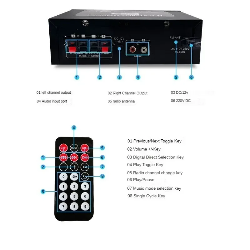 

Цифровой усилитель звука, Bluetooth, 2,0 каналов, поддержка USB, TF, MIC, RCA, FM-радио, импорт, 220 В переменного тока