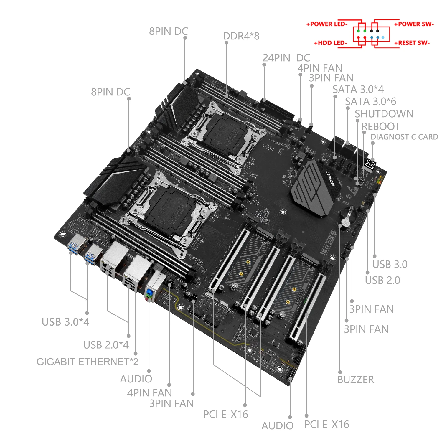 MACHINIST X99 D8 MAX Motherboard Dual LGA 2011-3 Support Xeon E5 V3 V4 Processor DDR4 ECC Desktop Memory SATA 3.0*10 M.2 NVME