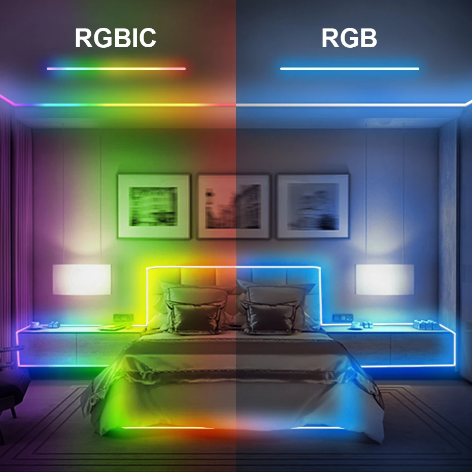 Waterproof Smart Dreamcolor Led Neon Strip 5m 10m 96Leds/m RGBIC Neon Led Tape Flex Music Sync App Bluetooth Control Decoration