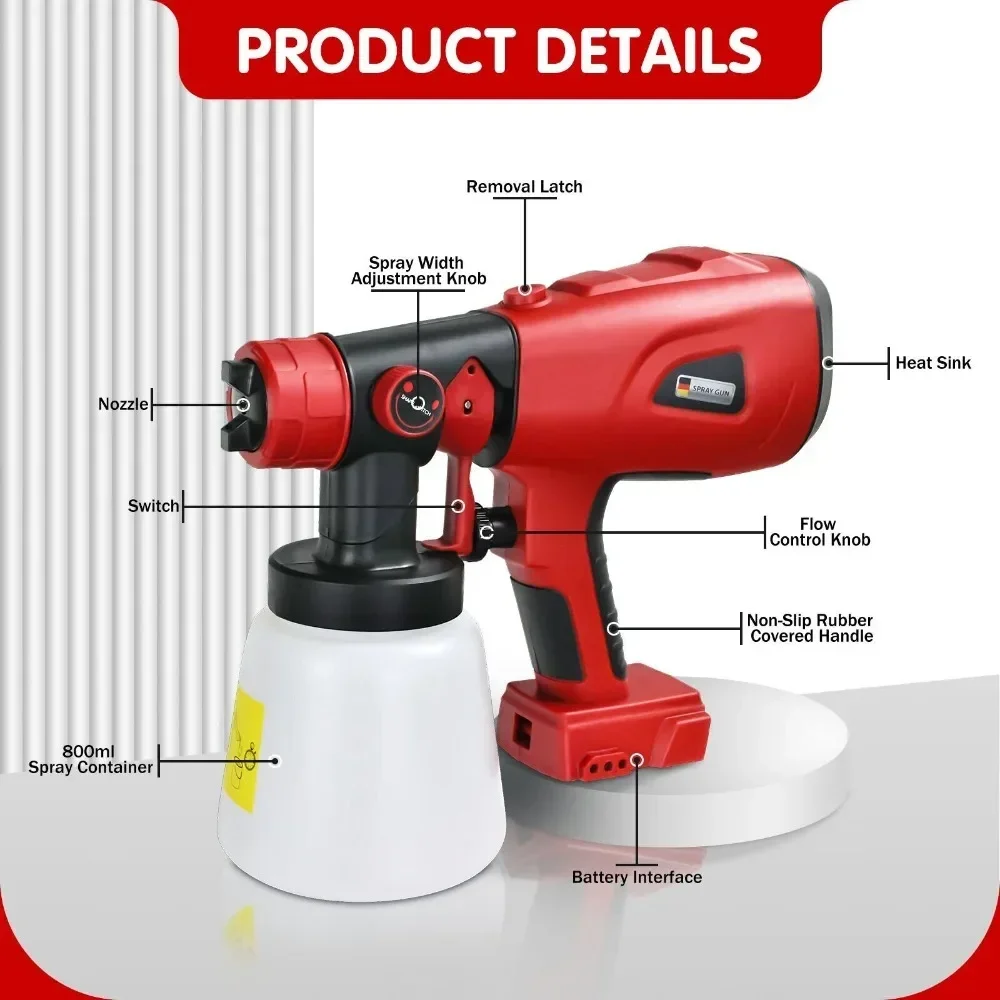 Cordless Electric Spray Gun Portable Paint Sprayer Auto Furniture Coating Airbrush for Milwaukee 18V 20V Max Li-ion Battery