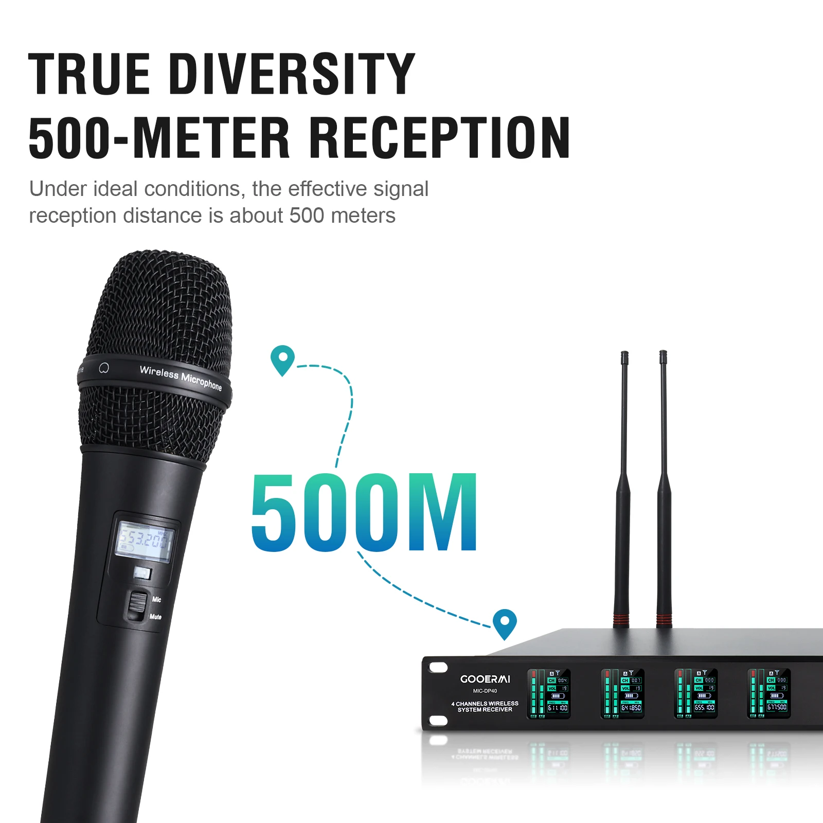 GOOERMI DP Series UHF Wireless Microphone System 2/4 Channels Professional-Grade True Diversity Wireless Microphone 600MHz-690MH