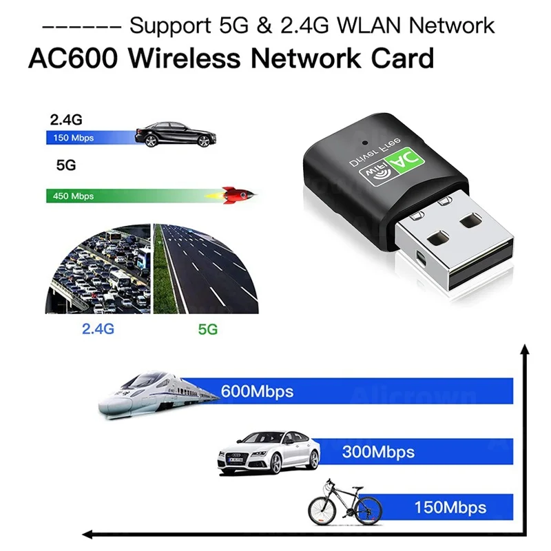 USB 600Mbps WiFi Adapter Dual Band 2.4G/5GHz Dongle 802.11AC Ethernet Network Card  Mini Computer Wireless Receiver DRIVER FREE