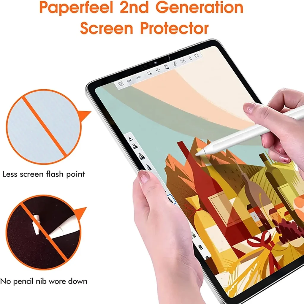 For Xiaomi Pad 7 Pro 11.2 2024 5 6 6S Pro Poco Pad 12.1 5G 12.1 RedmiPad SE 11 8.7 10.61 Pro12.1 Pro 5G 12.1Writing Drawing Film