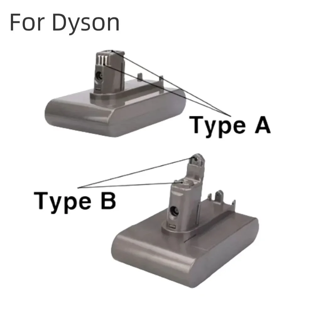 DC34 Battery 22.2V 4.0/5.0/6.0Ah Li-ion Vacuum Battery for Dyson DC35 DC45 DC31B DC34 DC44 Animal DC56 DC57 (Only Fit Type B)