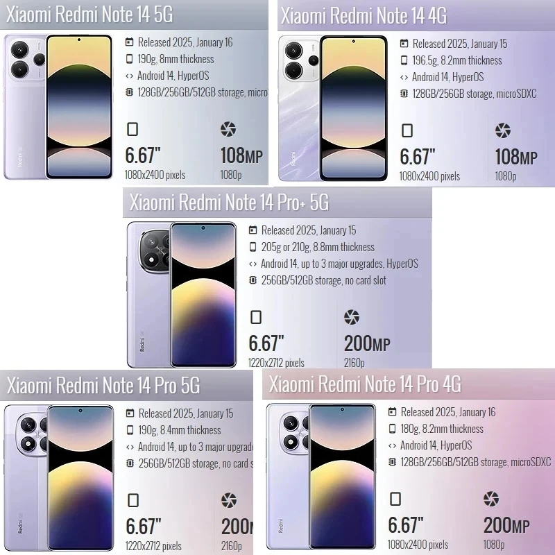 Hülle für Xiaomi Redmi Note 15 Pro 4G Case Note 14 Pro Plus 5G Cover Coque Matt Transluzent Hart PC Schutzhülle Bumper Pro – Detail 1
