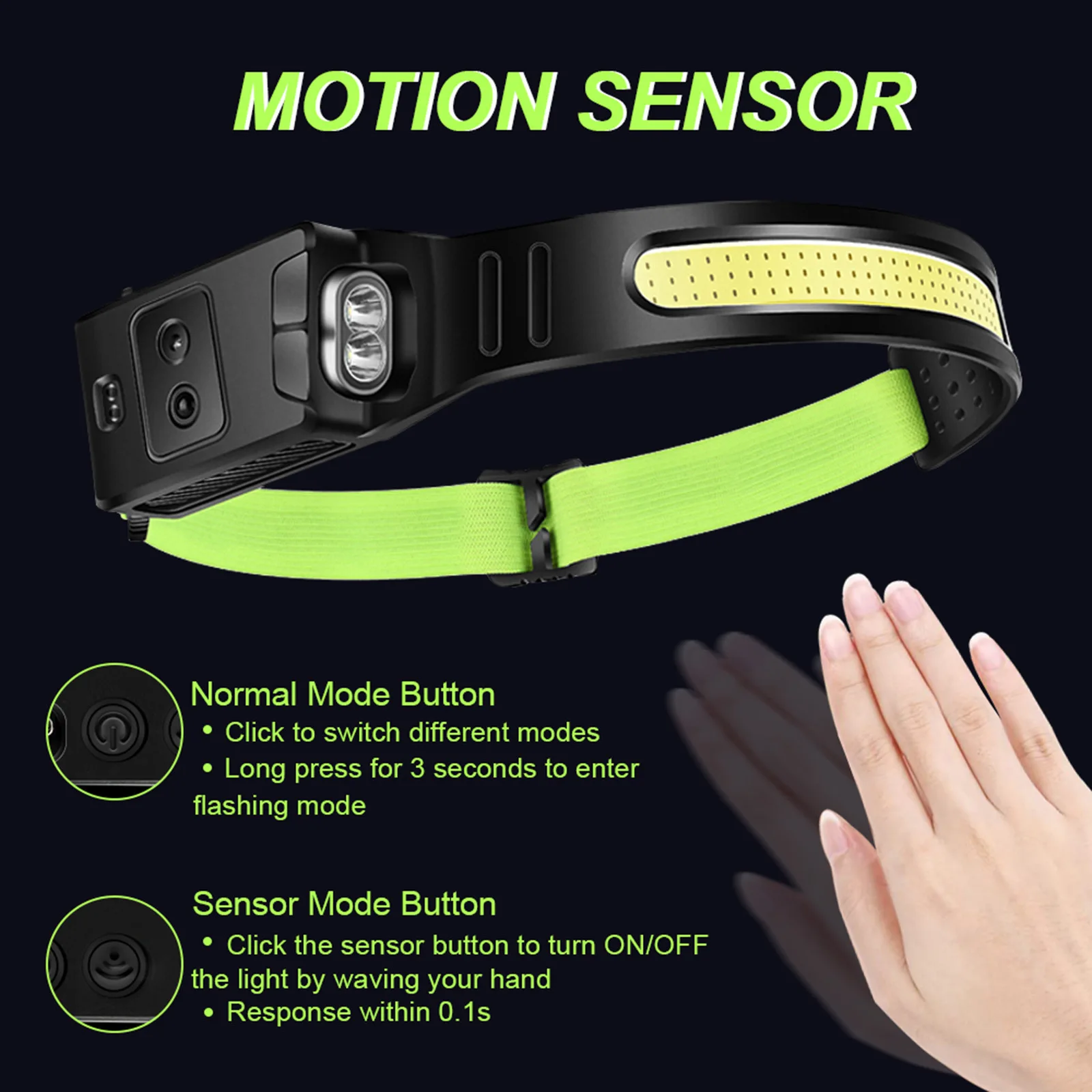 USB Rechargeable Headlamp with Sensor LED Headlamp Head Torch With Built-in Battery Head Flashlight For Camping Fishing Lantern