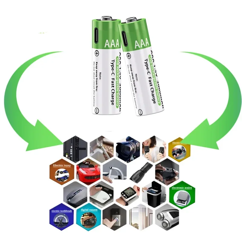 LIKEKALA بطاريات ليثيوم أيون AAA القابلة لإعادة الشحن من النوع C ليثيوم أيون 3000 مللي أمبير في الساعة 1.5 فولت AAA بطارية قابلة للشحن + كابل بيانات وصندوق تخزين