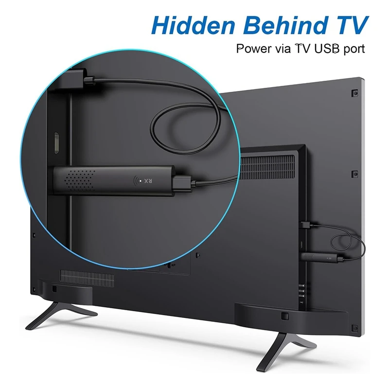 

New Wireless HDMI-Compatible Transmitter & Receiver, 5G Wireless HDMI-Compatible Extender Kit, 4k Decode 1080p Output