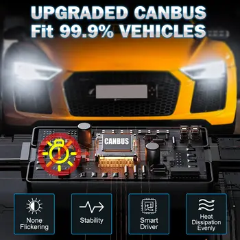 Super jasný mini Canbus Y6 H4 LED světlomet do auta 6000K čočka Autolampa H4 30000LM Mlhová světla Žárovka Bi LED projektor 12/24V ampule 8 nejlepší prodej Mini projektor LED H4 Y6 - №1