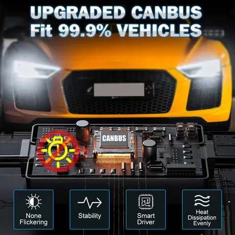 Y6 H4 LED Projector Headlight Projector Lens with Fan Cooling Super Bright 1700W 2000000LM Automobile Hi Lo Beam Bulb 12V 8 best sales y6 led h4 - №4