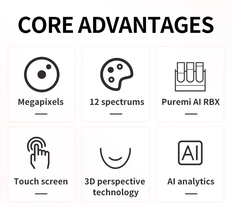 AI Magic 3D  Face Analysis System Skin Tester Analyzer Scanner Facial Skin Analysis Machine Skin Analyzer