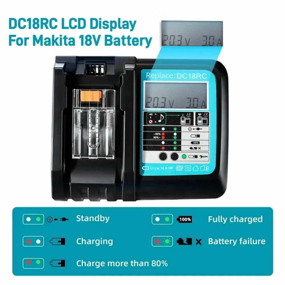 DC18RC Li-ion Battery Charger for Makita 14.4V 18V BL1830 Bl1430 DC18RF BL1815 BL1415 LXT400 BCl180W DC18RD DC18RE DC18SF BL1860