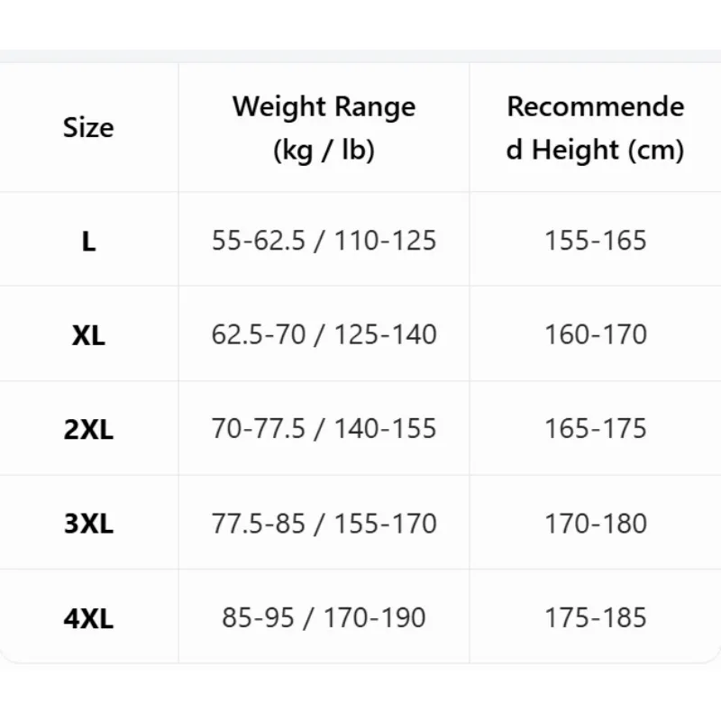 Men Women Casual 2 Piece Outfit Ribbed Texture Short Sleeve T-shirt and Shorts Set Loose Summer Tracksuit Plus Size