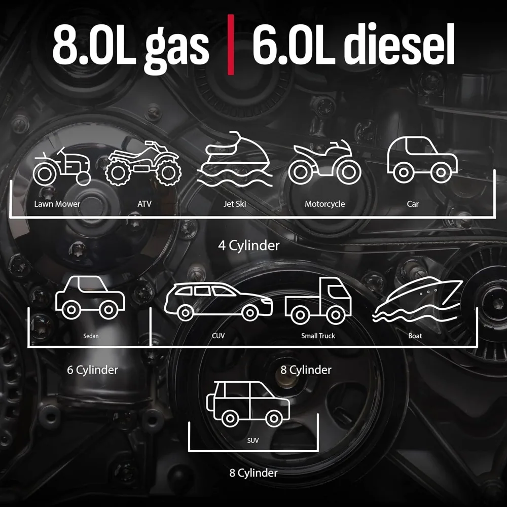 1000 А пиковая мощность 12 В портативный литиевый автомобильный стартер и источник питания - литий-ионный блок питания с портом USB C
