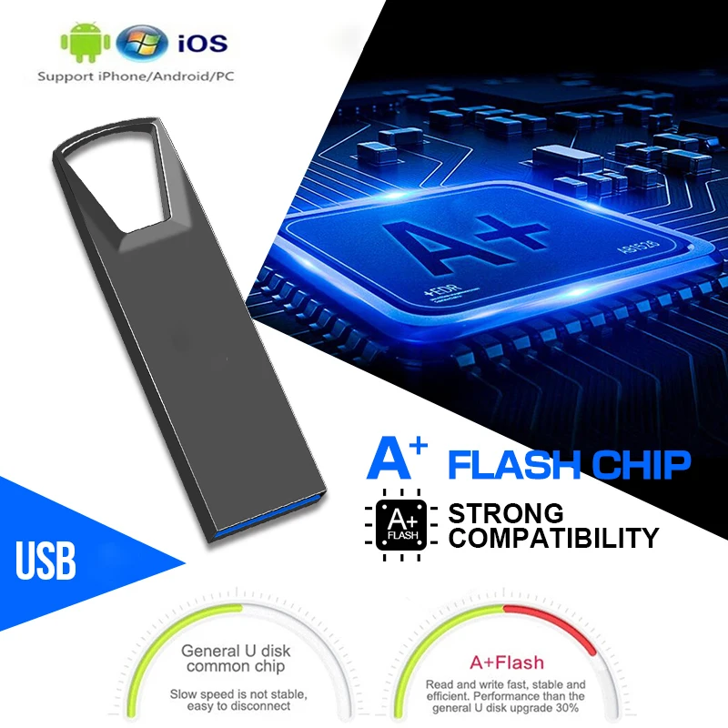 NEW usb flash drive 2TB pen drive pendrive флешка metal u disk memoria cel usb 2TB stick gift for phone /PC/Car/TV free logo