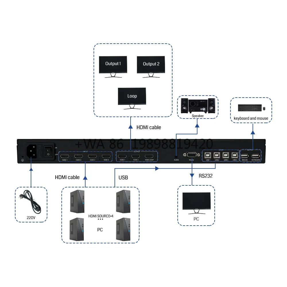 4K60 2.0 مدخلات 3 مخرجات KVM Switch Professional 4K60 لمعالجة الفيديو