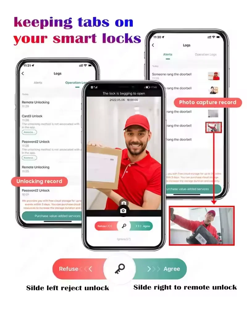 Enrique Tuya video intercom Smartphone Front Electronic Keypad  Digital Password Fingerprint Card Key card Smart Lock