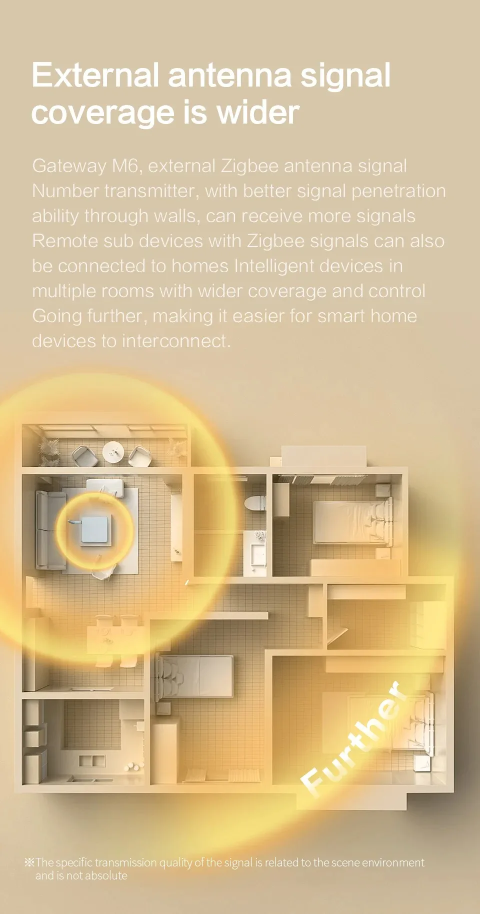 Zemismart Matter Zigbee Thread Hub Smart Home Bridge Matter Gateway Kompatibel mit Tuya App Unterstützt Google Home Smartthings HA – Detail 26