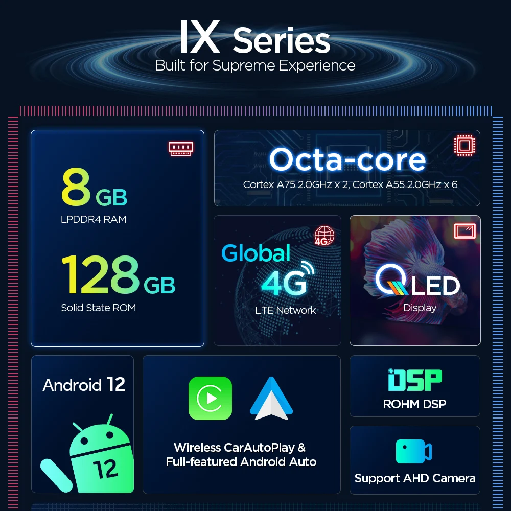 XTRONS 8.8