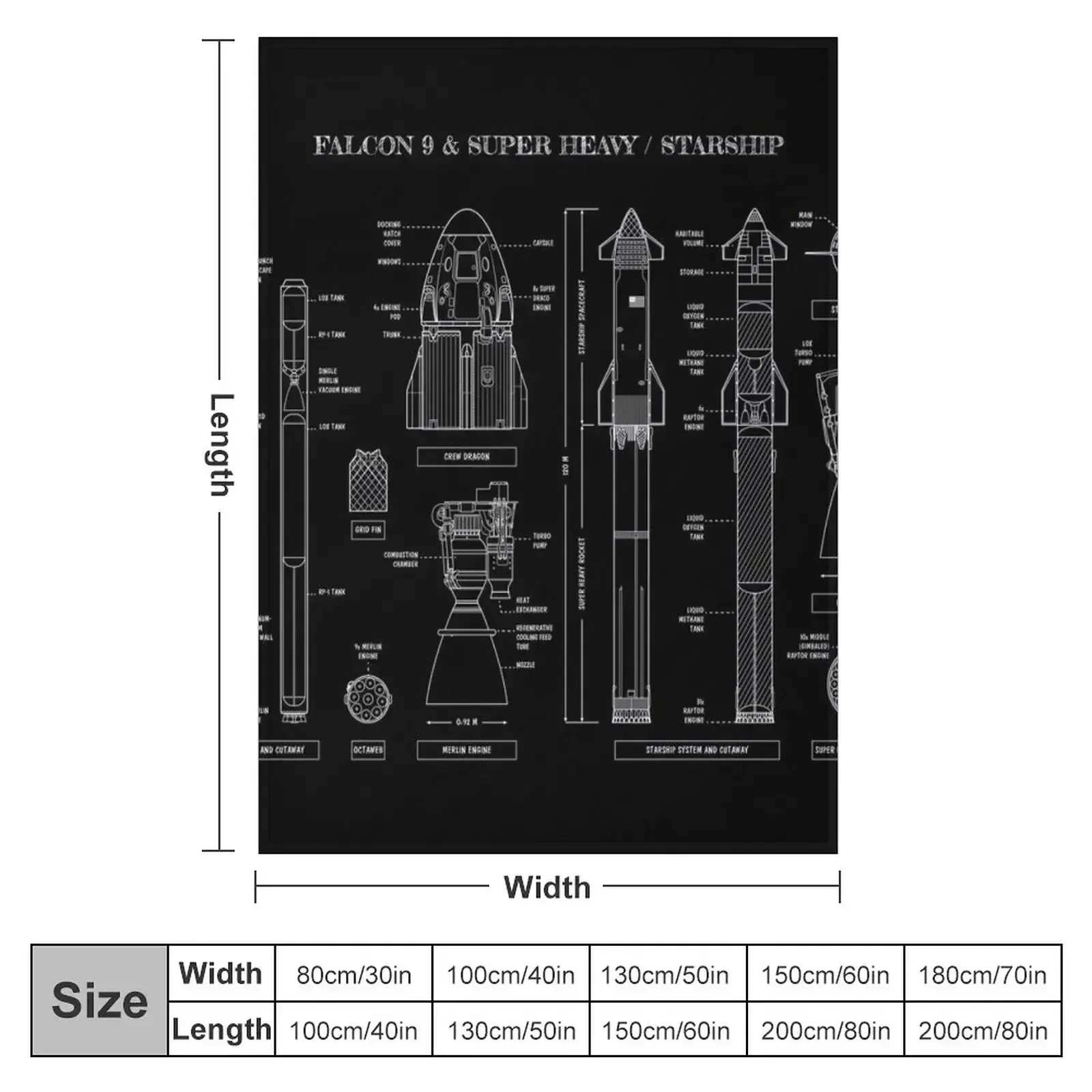 SPACEX: Falcon 9 & Super Heavy / Starship (White Stencil - No Background) Throw Blanket Thermal decorative halloween Blankets