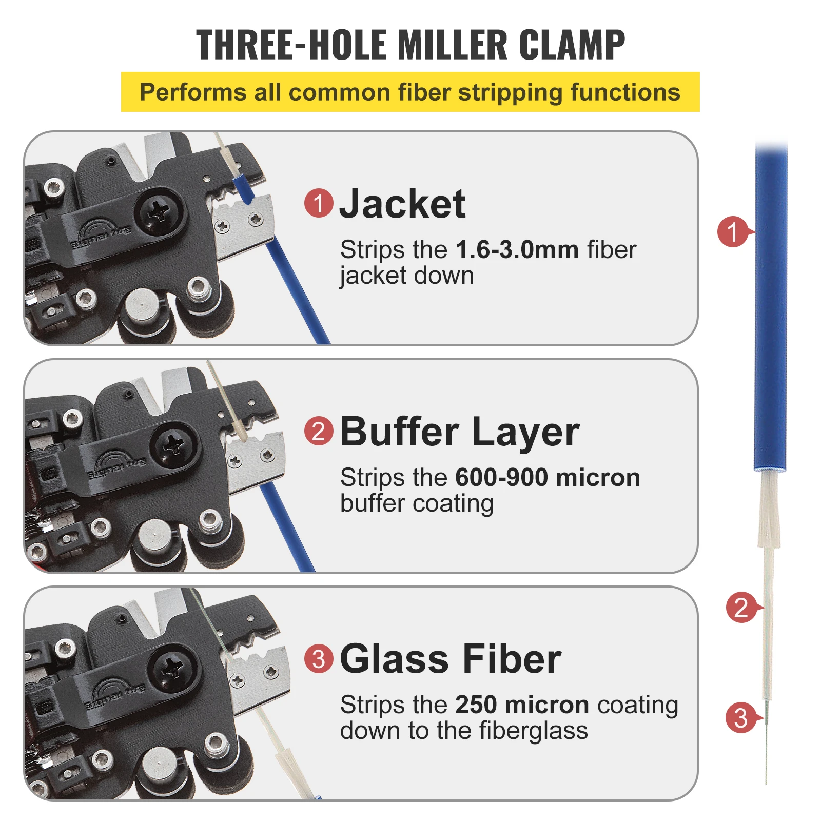 VEVOR 4 in1 spelafili in fibra ottica con 3 fori Miller Clamp Wire cutter pinze spelafili strumento professionale per reti in fibra FTTH