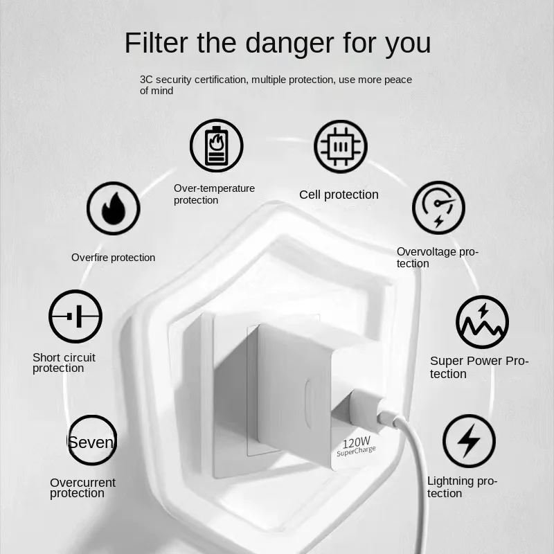 120W/1 meter super fast charging charger suitable for Huawei Android phone charging head, Android fast charging head, 6A data