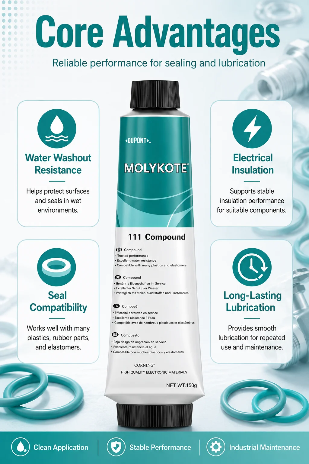 Original Molykote 111 Silikonfett Wasserdichtes Dichtmittel für O-Ringe Ventilschmiermittel 50g 150g – Detail 2