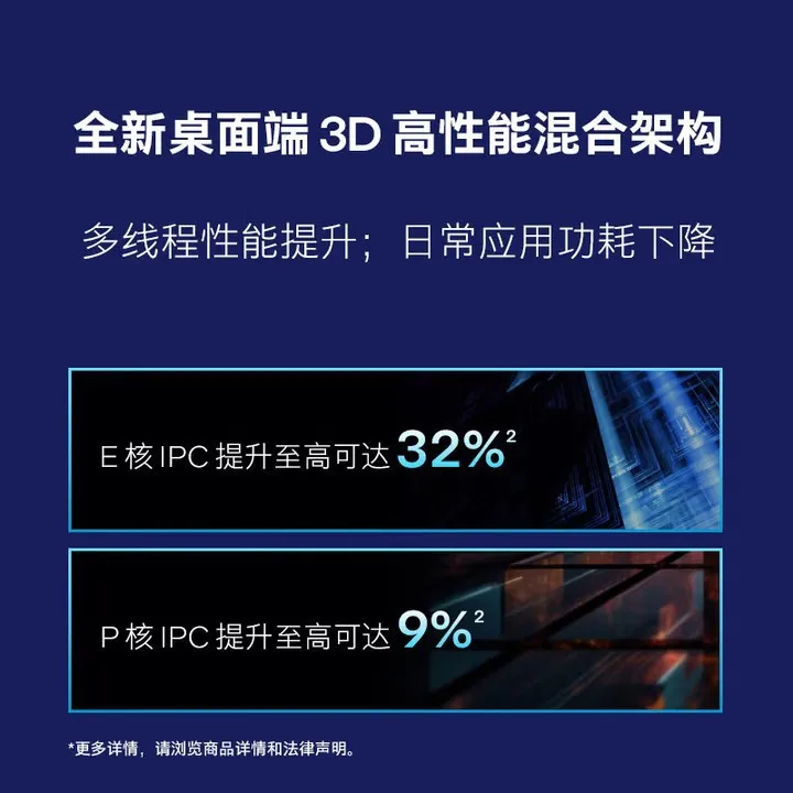 Desktop computer processor CPU 10 cores 10 threads for h810