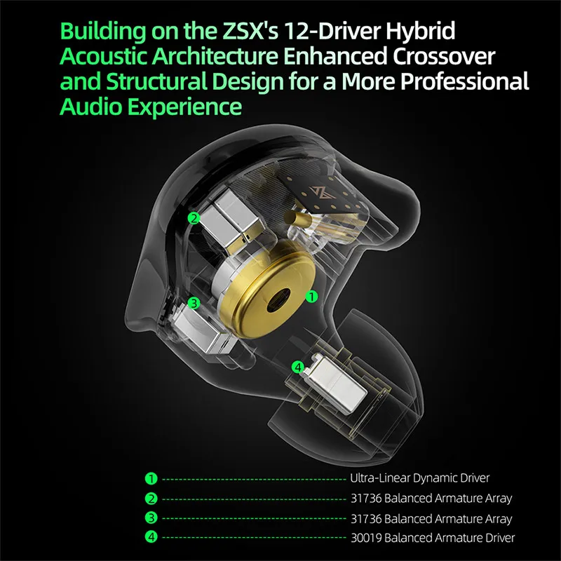 Kz Zsx Pro 5Ba + 1D… - image