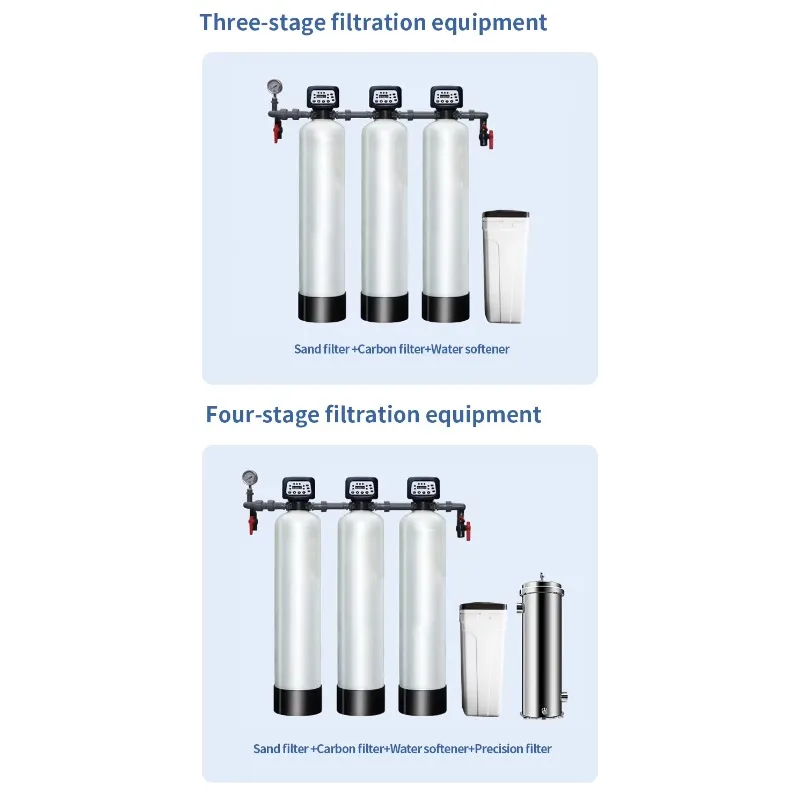 

Activated Carbon Filters for Drinking Water Purification