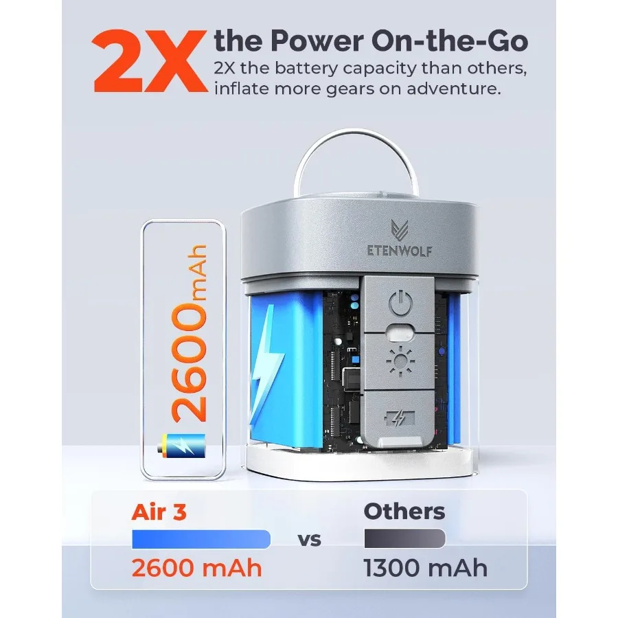 ปั๊มลมไฟฟ้าขนาดเล็กพิเศษ พร้อมแบตเตอรี่ 2600 mAh และไฟสำหรับตั้งแคมป์ สำหรับสินค้าที่ต้องการการเป่าลม: เหมาะสำหรับการเป่าลมและปล่อยลมอย่างรวดเร็ว